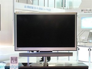 TV Sharp giá trên 200 triệu VND