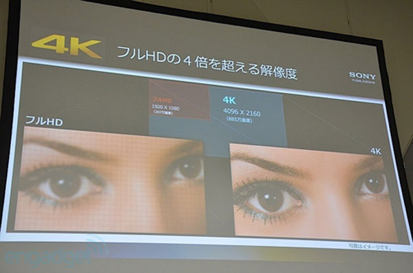 Máy chiếu độ phân giải 4K đầu tiên của Sony lộ diện