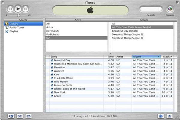 Những sản phẩm gắn liền với Steve Jobs