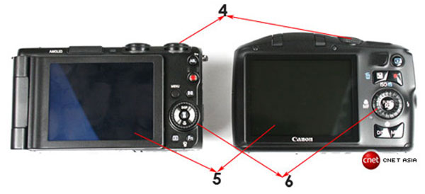 Tự học chụp ảnh - Tìm hiểu về máy ảnh