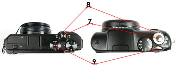 Tự học chụp ảnh - Tìm hiểu về máy ảnh