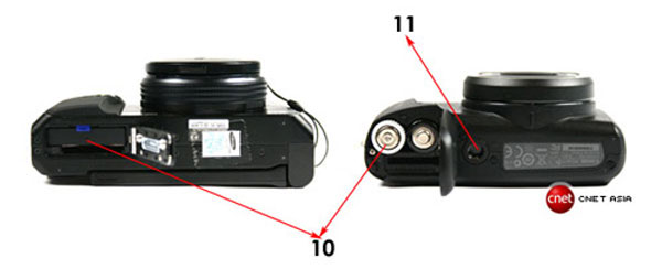 Tự học chụp ảnh - Tìm hiểu về máy ảnh