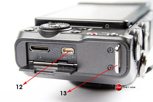 Tự học chụp ảnh - Tìm hiểu về máy ảnh