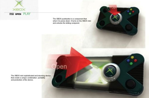 Concept của các thế hệ Xbox trong tương lai