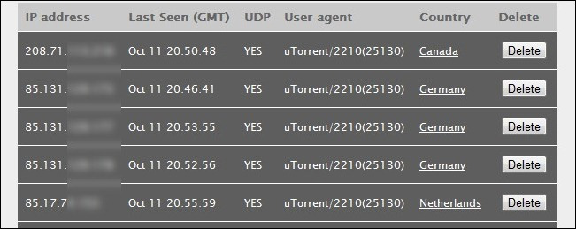 Hướng dẫn mã hóa và “giấu” dữ liệu traffic BitTorrent