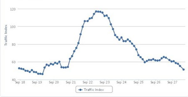 Mạng xã hội Google Buzz chính thức bị “khai tử”