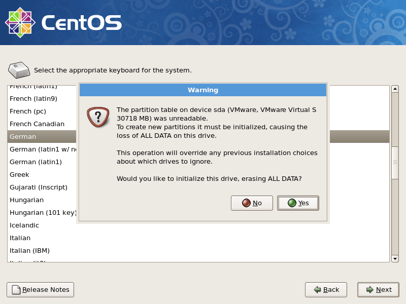 Thiết lập máy chủ CentOS 5.7 x86_64 và cài đặt ISPConfig 3