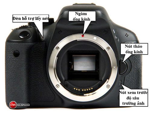 Nhiếp ảnh nâng cao - Cơ bản về DSLR