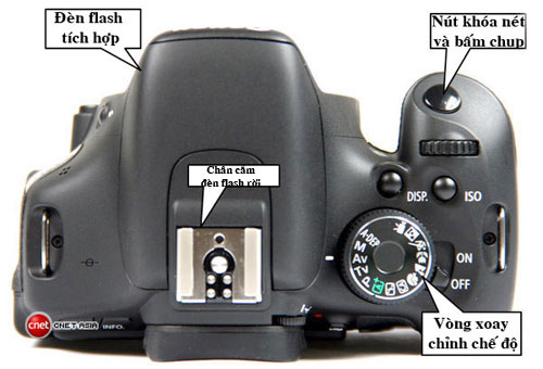 Nhiếp ảnh nâng cao - Cơ bản về DSLR