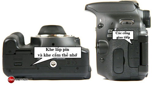 Nhiếp ảnh nâng cao - Cơ bản về DSLR