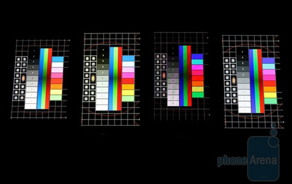 Những lầm tưởng của người dùng về siêu di động