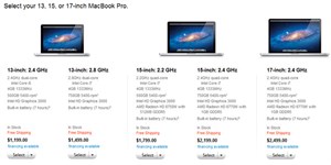 Hãng Apple lặng lẽ tung ra loạt MacBook Pro mới