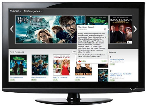 Google rót 100 triệu USD vào YouTube để làm truyền hình