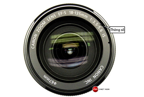 Nhiếp ảnh nâng cao - Ống kính và các thông số