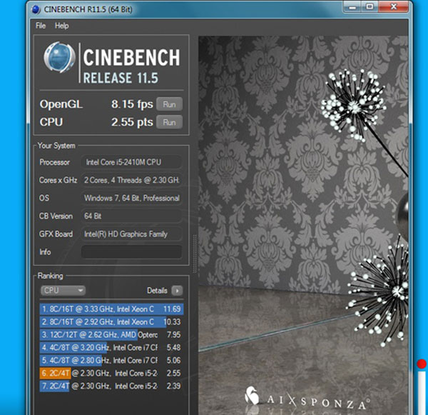Đánh giá Lenovo ThinkPad E520