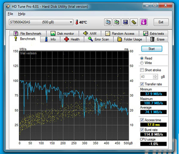 Đánh giá Lenovo ThinkPad E520