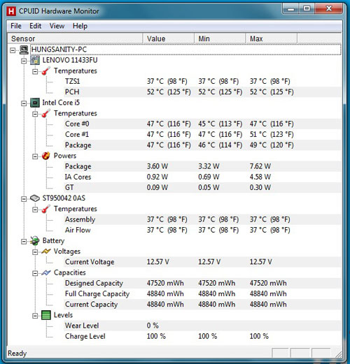 Đánh giá Lenovo ThinkPad E520