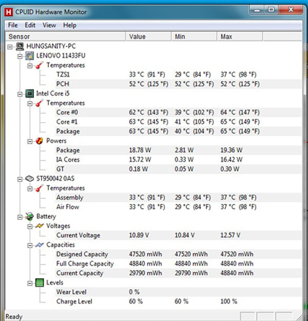 Đánh giá Lenovo ThinkPad E520