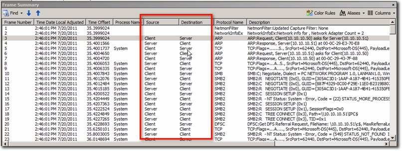 Tìm hiểu về công cụ Microsoft Network Monitor – phần 2
