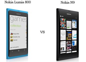 So sánh Nokia Lumia 800 với Nokia N9: Cùng thiết kế, khác cấu hình