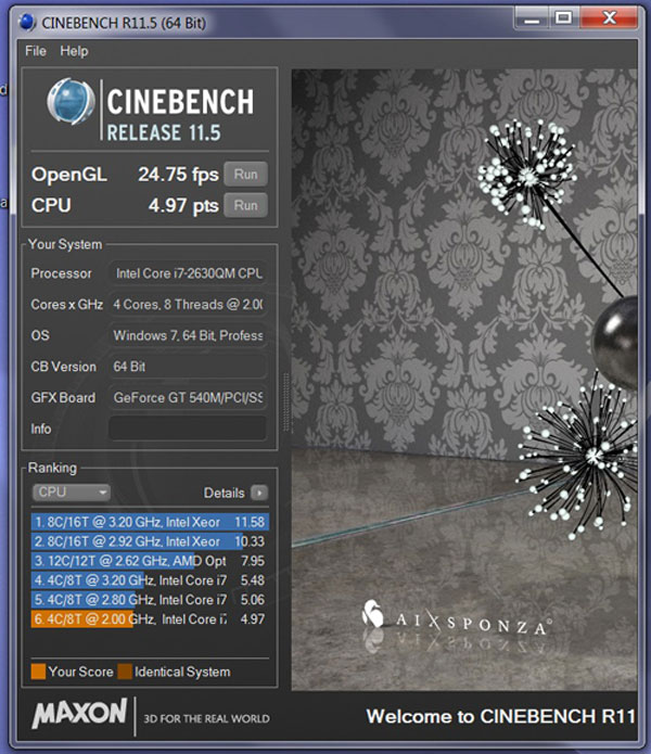 Đánh giá Sony Vaio F