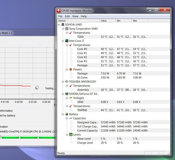 Đánh giá Sony Vaio F