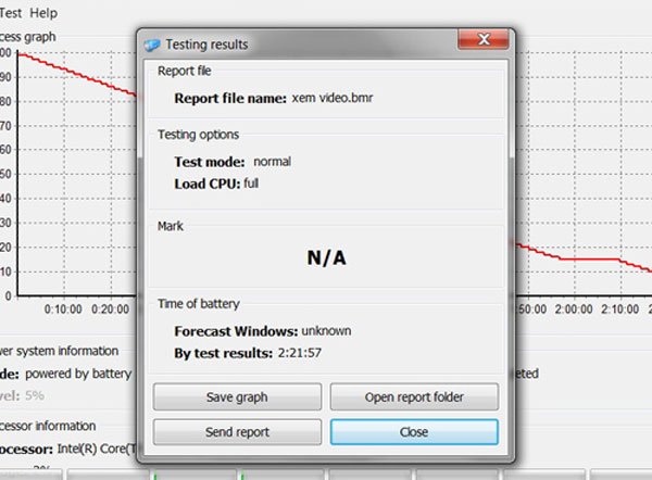 Đánh giá Sony Vaio F