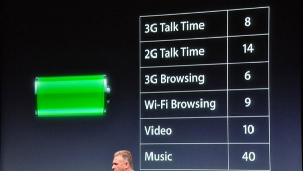 Người dùng chê pin iPhone 4S "chết yểu"