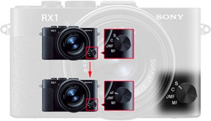 Sony thay đổi thông số máy compact cảm biến full-frame trước khi bán