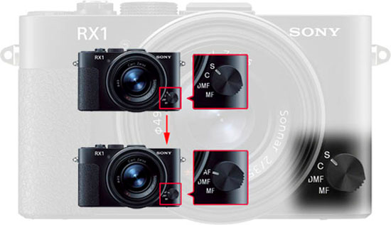 Sony thay đổi thông số máy compact cảm biến full-frame trước khi bán