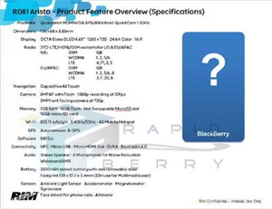 BlackBerry 10 Aristo dùng chip lõi tứ 1,5 GHz