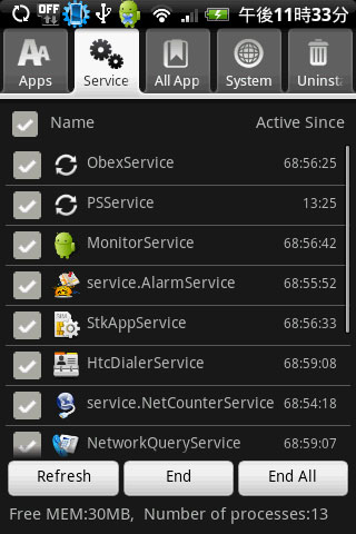 5 lầm tưởng về tiết kiệm pin trên smartphone