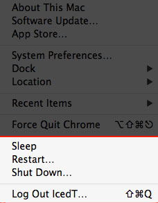 Những phím tắt hữu dụng cho OS X