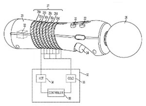 Sony phát triển tay cầm chơi Game tự đốt nóng