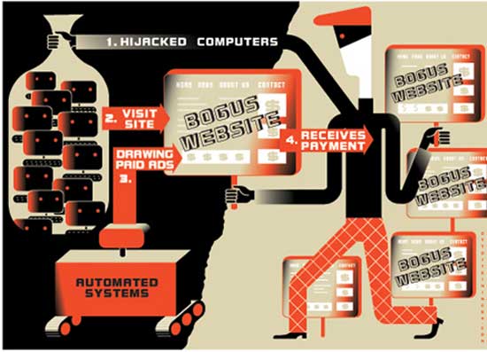 Mạng máy tính ma Mạng máy tính ma "khét tiếng" bị đánh sập một phần