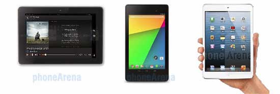 iPad Mini, Fire HDX 7, Nexus 7 2013 Chọn iPad Mini, Fire HDX 7 hay Nexus 7 2013?