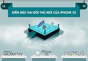 Hai đối thủ lớn sắp ra mắt của iPhone 5S