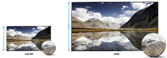 Samsung tung ra TV Ultra HD 55 và 65 inch ở Việt Nam