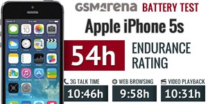 Thời lượng pin của iPhone 5S tốt đến mức nào?