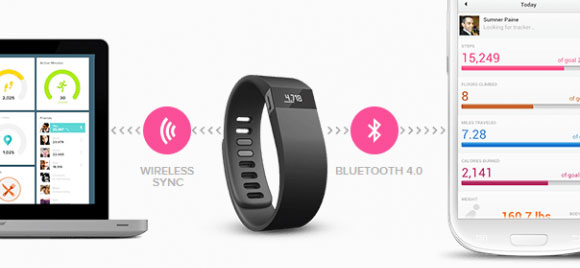 Đồng hồ thời trang cho người chăm thể dục