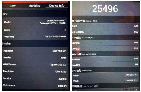 Điểm “benchmark” MediaTek MT6592 Lộ “benchmark” khủng chip 8 nhân MediaTek MT6592