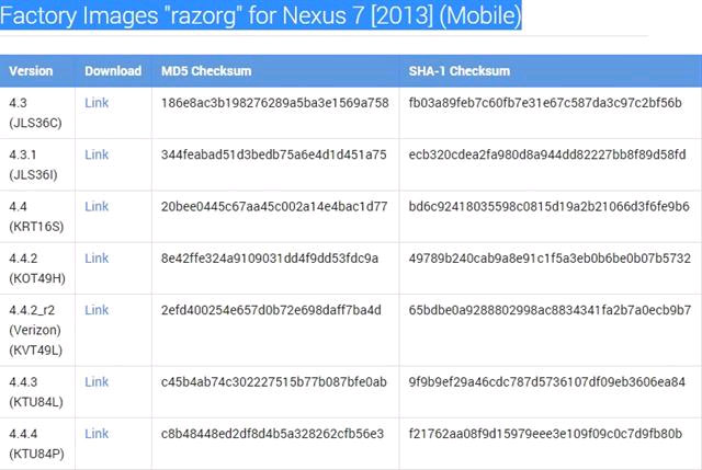 Nexus 7 2013 được cập nhật Android 4.4.4