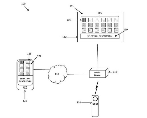 Apple nhận bằng sáng chế ứng dụng điều khiển từ xa cho điện thoại và tablet Apple nhận bằng sáng chế ứng dụng điều khiển từ xa cho điện thoại và tablet
