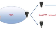 Hack mật khẩu Wi-Fi từ bóng đèn LED