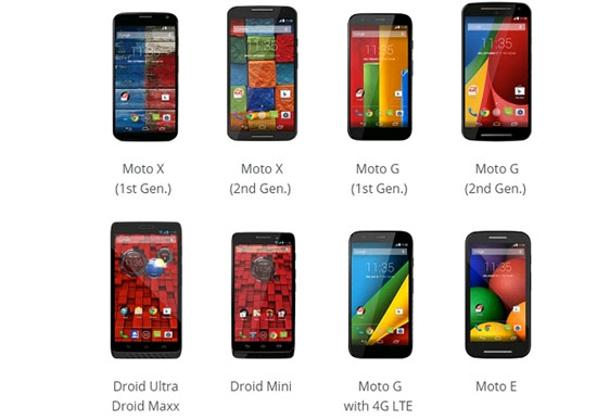 Danh sách dế Motorola nhận cập nhật Android 5.0