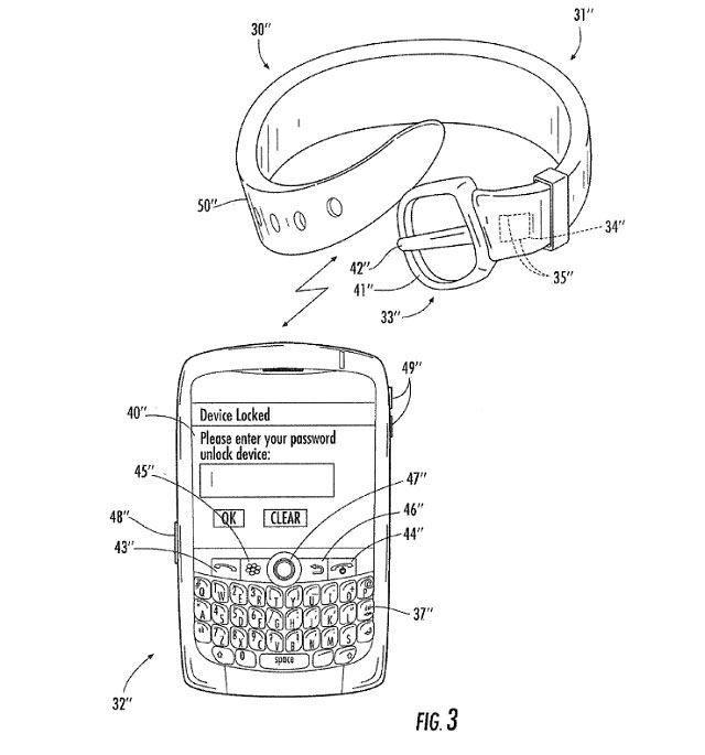BlackBerry có thể được mở khóa bằng thiết bị đeo?