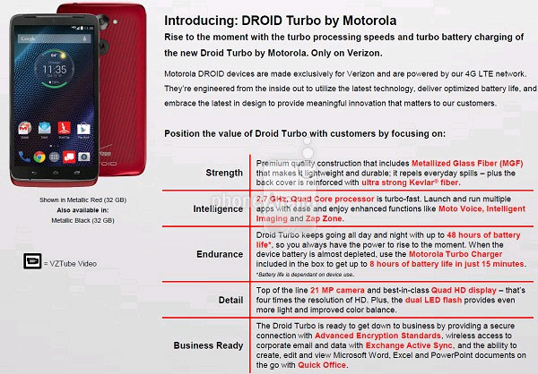 Hình ảnh về Motorola Droid Turbo Motorola Droid Turbo lộ ảnh mới và xác nhận thông số
