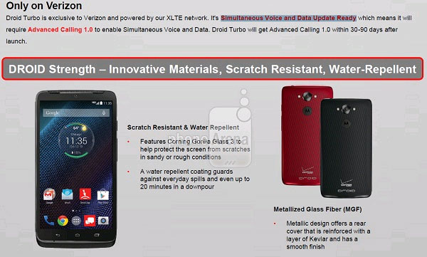 Hình ảnh về Motorola Droid Turbo Motorola Droid Turbo lộ ảnh mới và xác nhận thông số