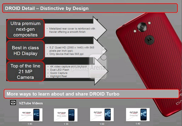 Hình ảnh về Motorola Droid Turbo Motorola Droid Turbo lộ ảnh mới và xác nhận thông số