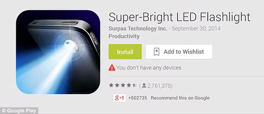Cảnh báo ứng dụng đèn pin trên Android đang theo dõi người dùng